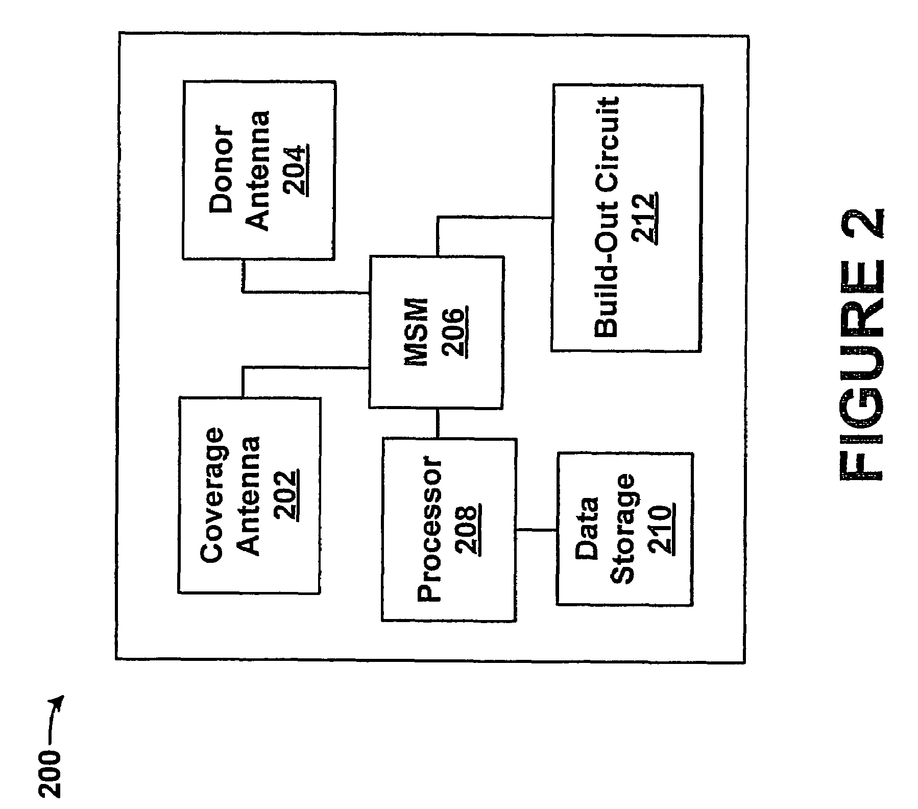 Wireless repeater and method for managing air interface communications