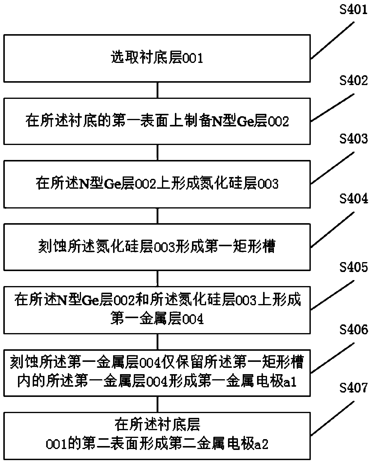 Schottky diode for rectifying circuit and rectifying circuit