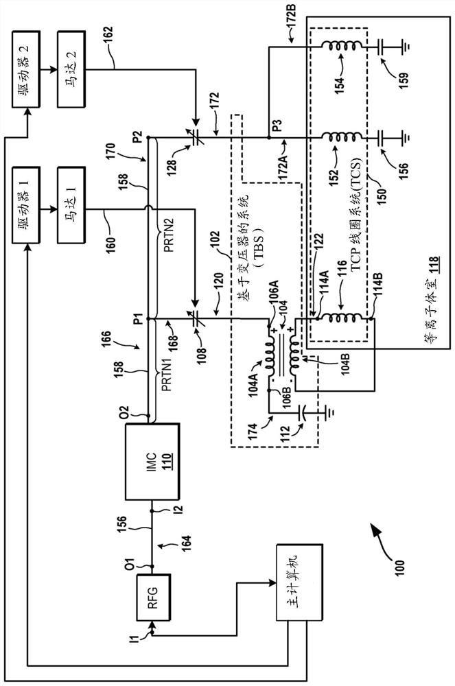 System and method for achieving uniformity of substrate processing using transformer