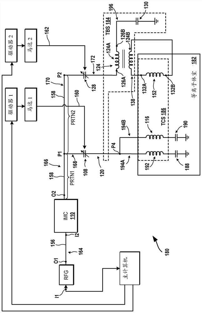 System and method for achieving uniformity of substrate processing using transformer