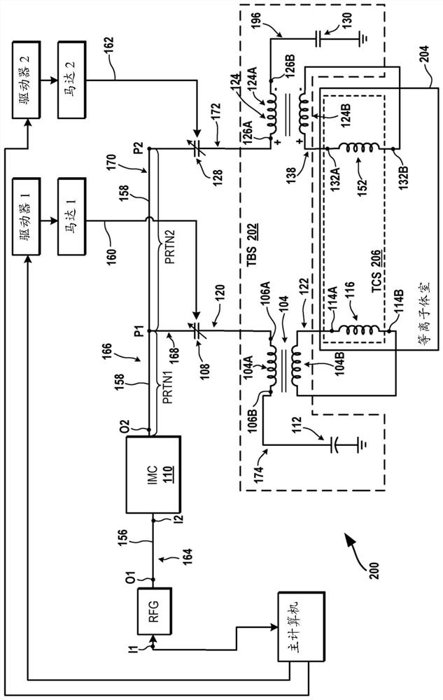 System and method for achieving uniformity of substrate processing using transformer