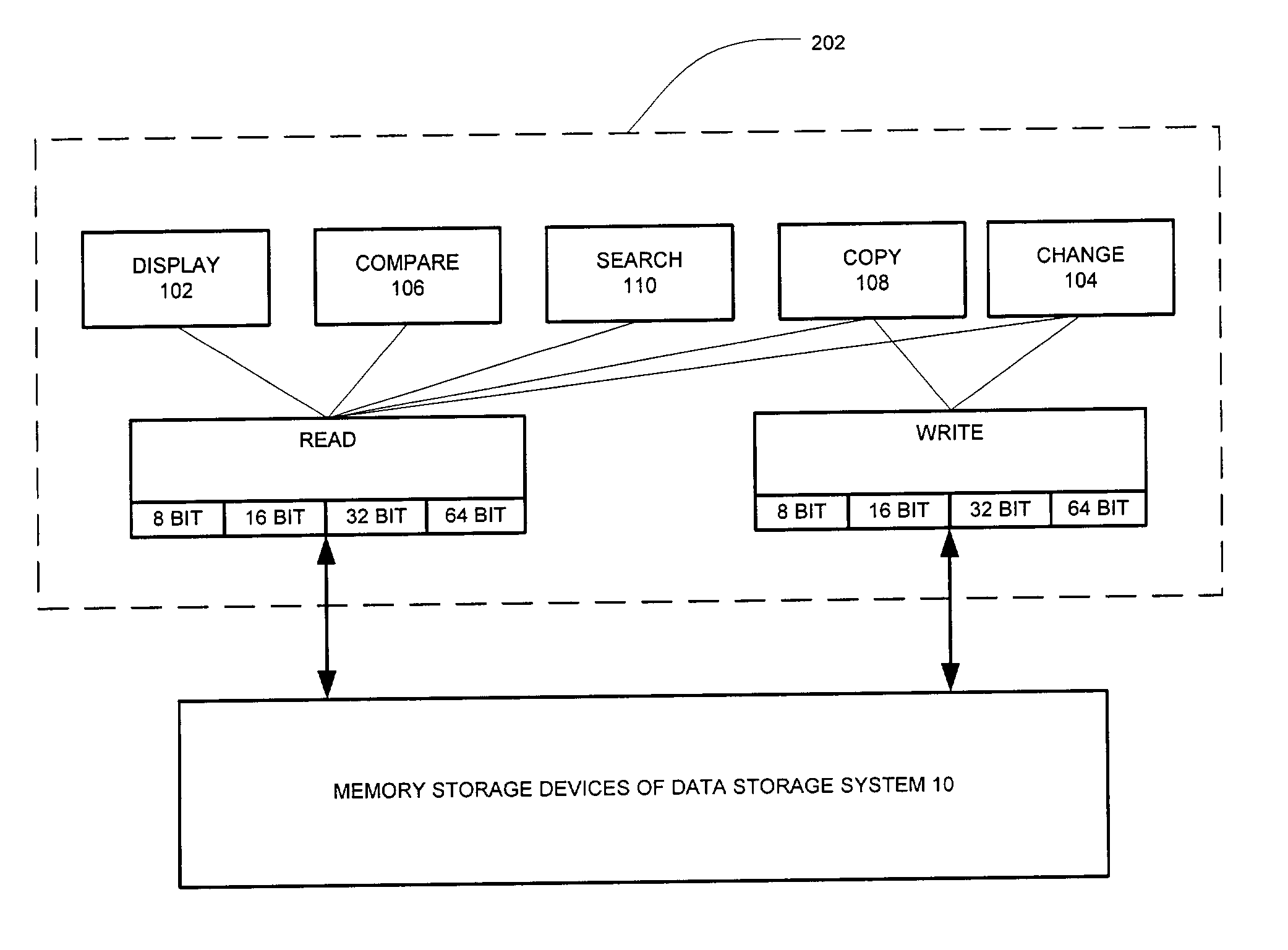 Universal diagnostic hardware space access system for firmware