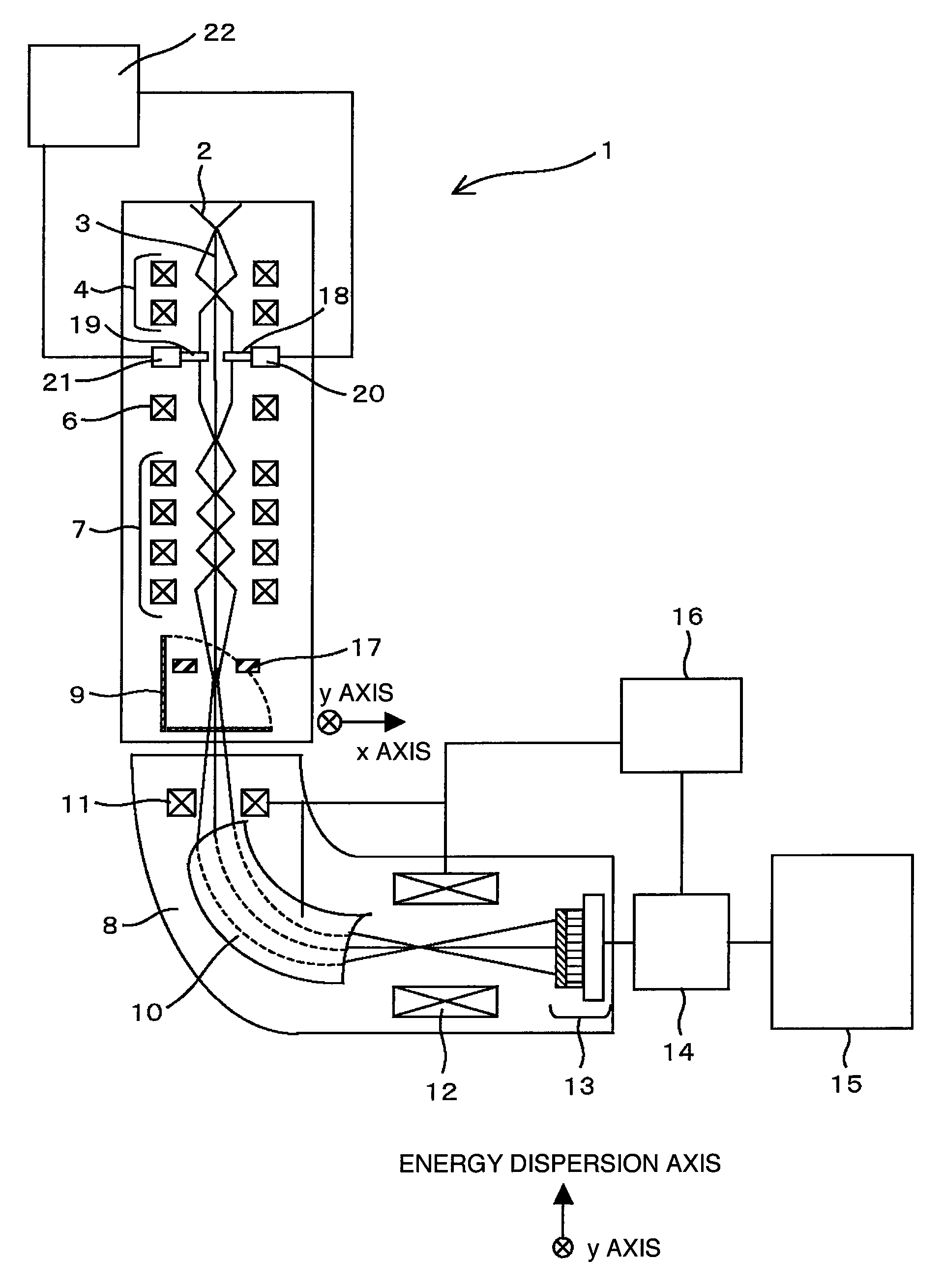 Transmission electron microscope apparatus comprising electron spectroscope, sample holder, sample stage, and method for acquiring spectral image
