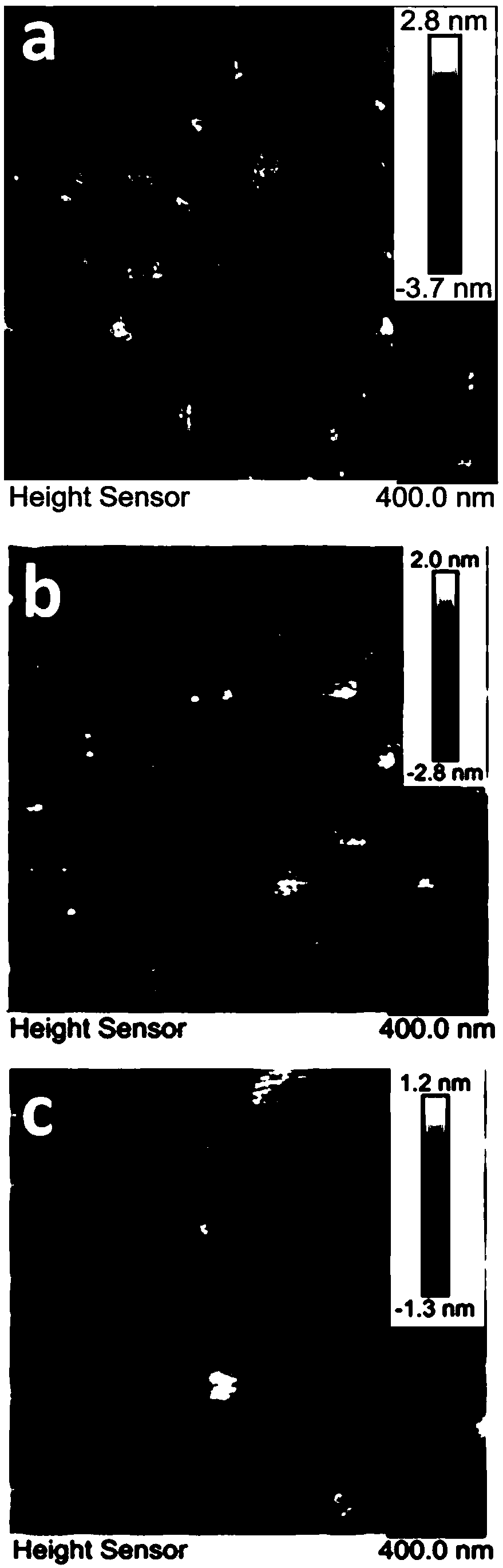 Method of preparing hole injection layer in organic light emitting diode based on collosol-gel method and constructed organic light emitting diode