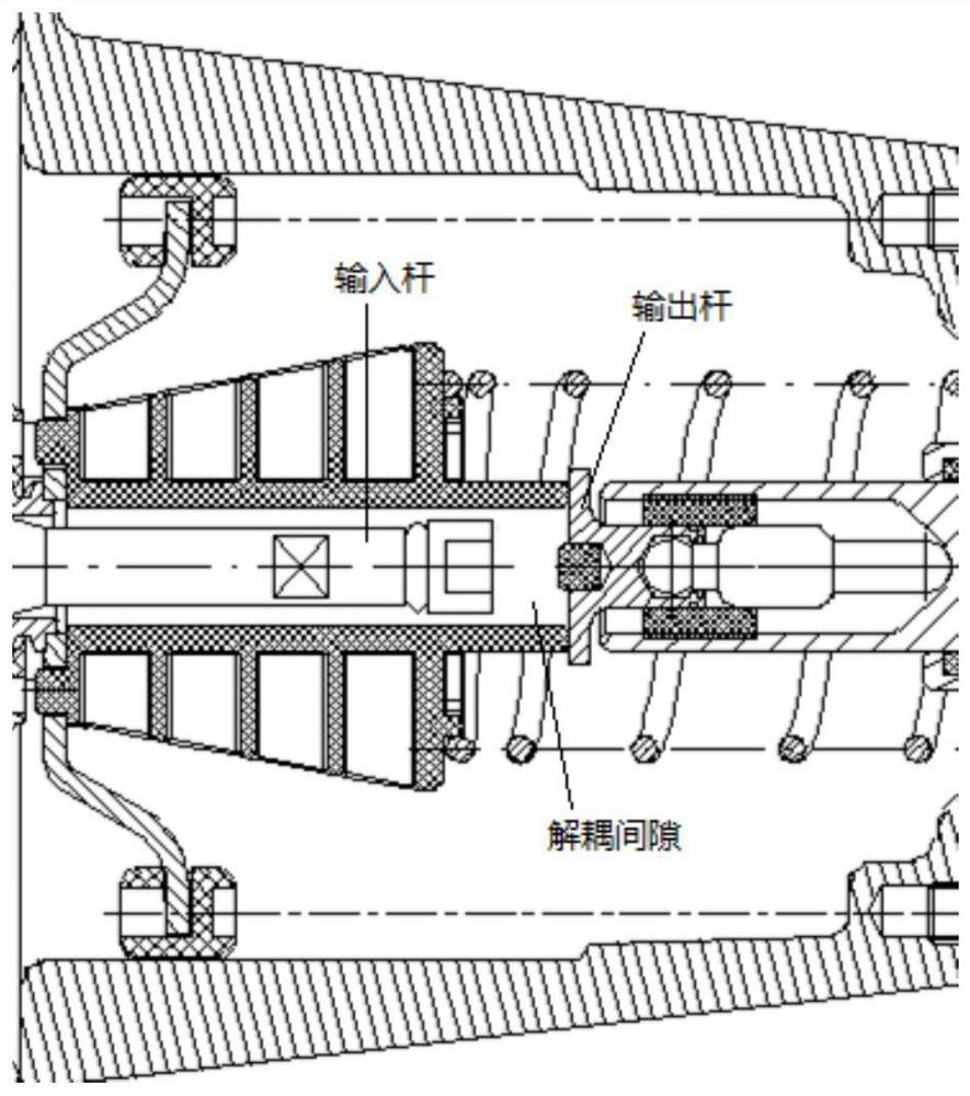 A brake control method, device and system