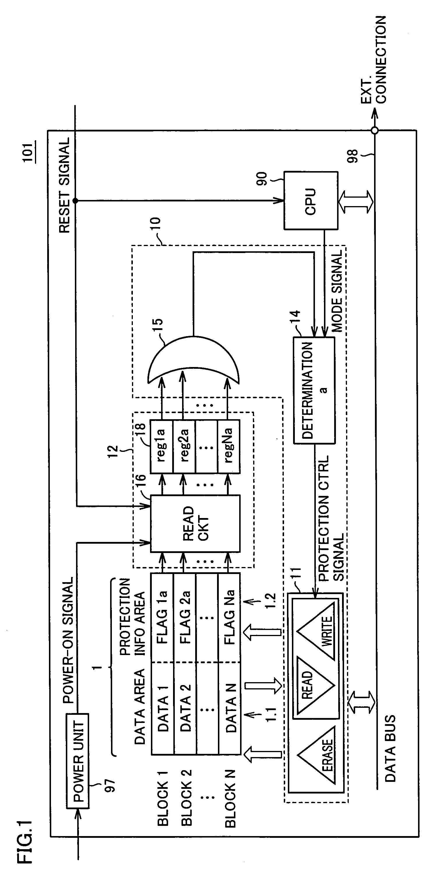 Data protection for non-volatile semiconductor memory using block protection flags
