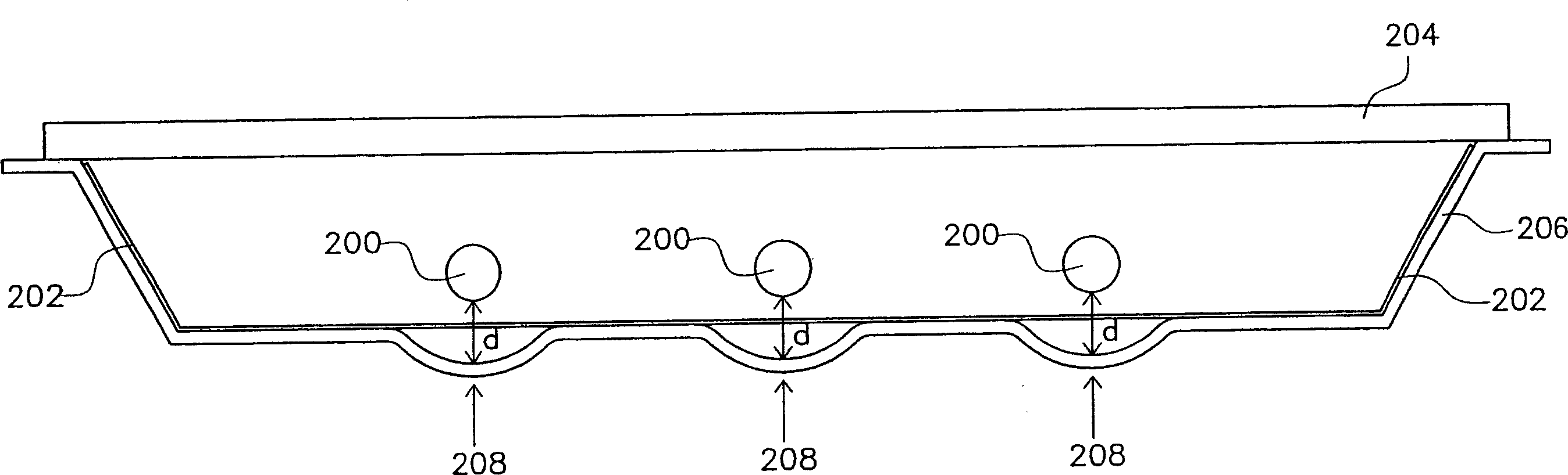 Backlight module and method for forming the same