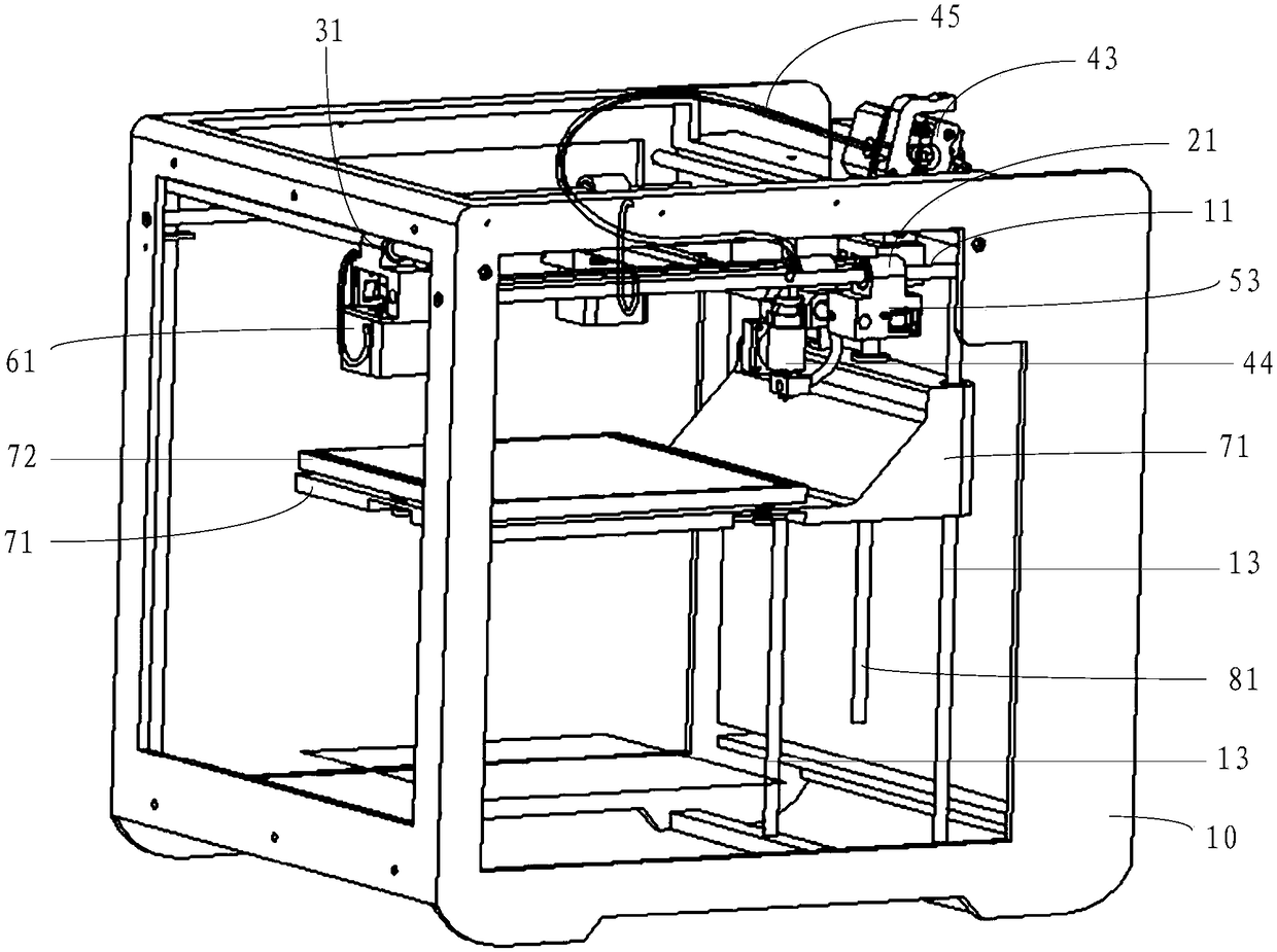 a 3d printer