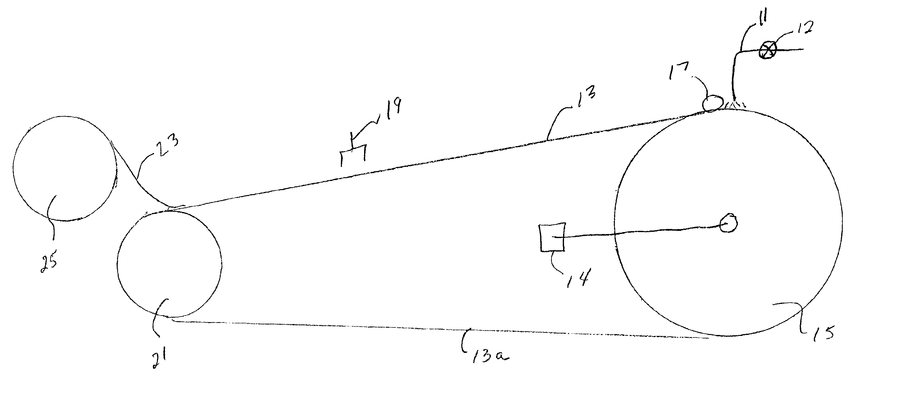 Method and apparatus for manufacturing latex free materials