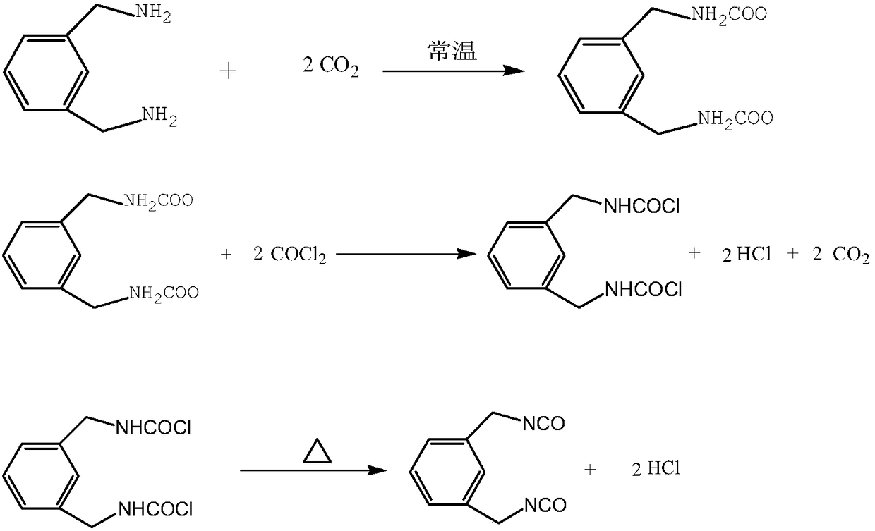Method for preparing high-content 1,3-bis(isocyanatomethyl)benzene