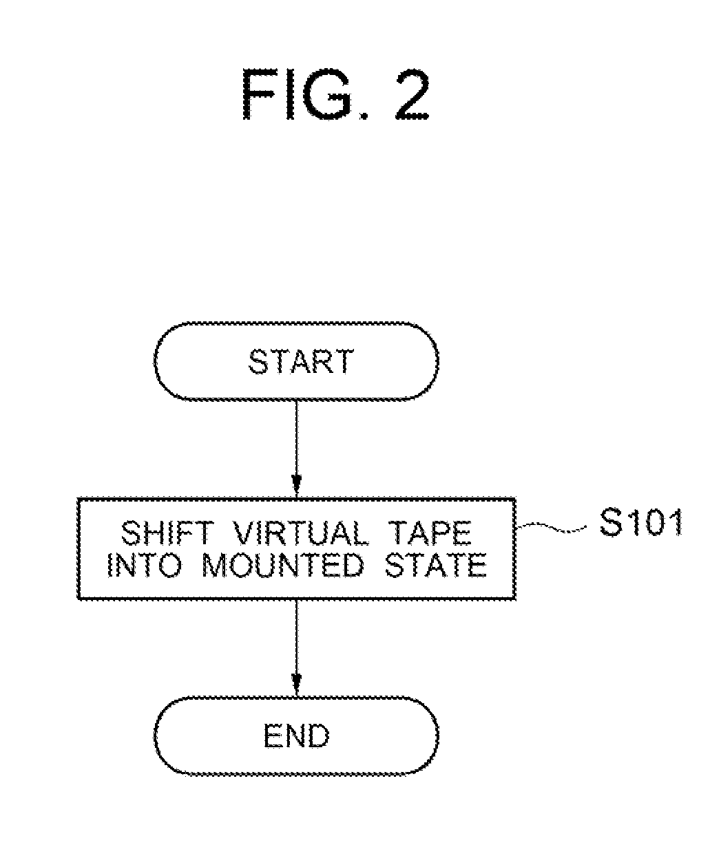 Virtual tape device, data backup method, and recording medium