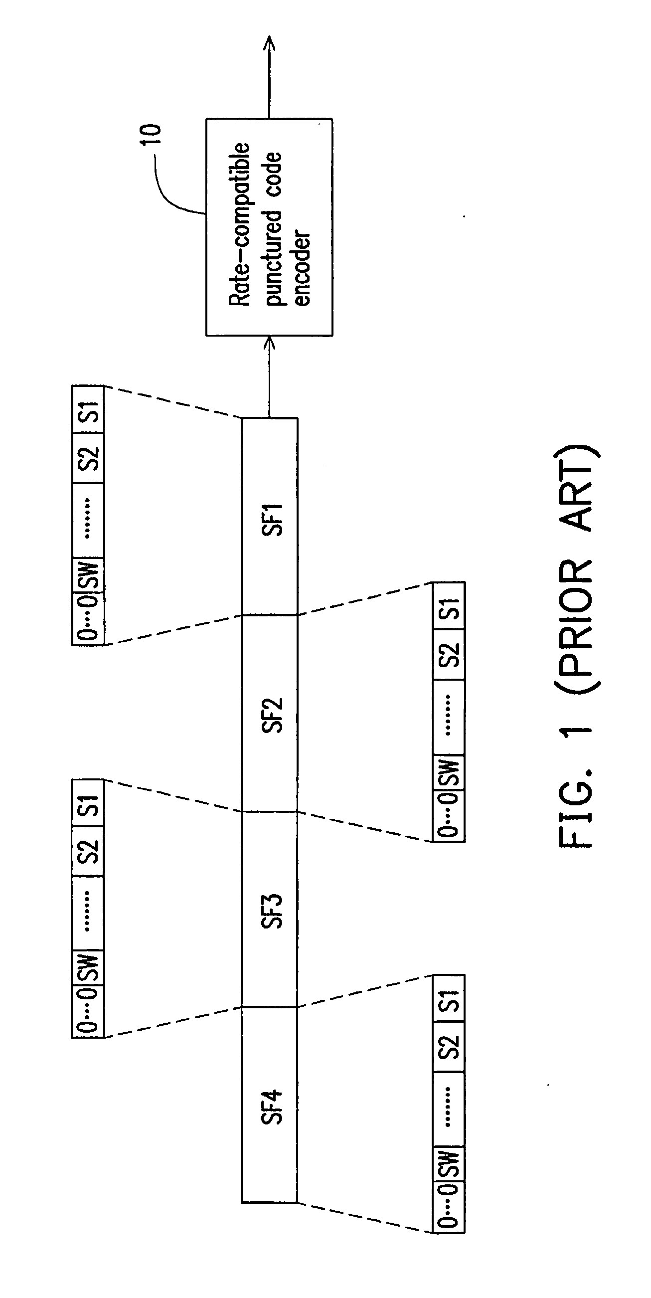 Multiplexing method and apparatus thereof for data switching