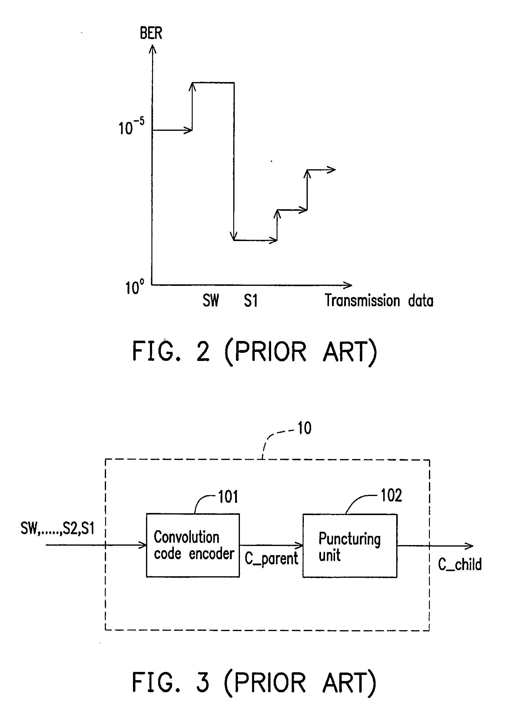 Multiplexing method and apparatus thereof for data switching