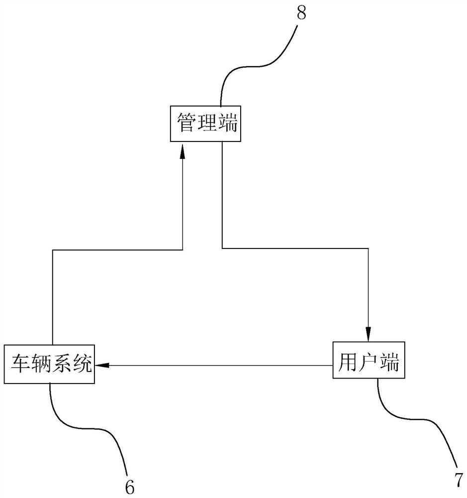 Bicycle standard parking monitoring system and method