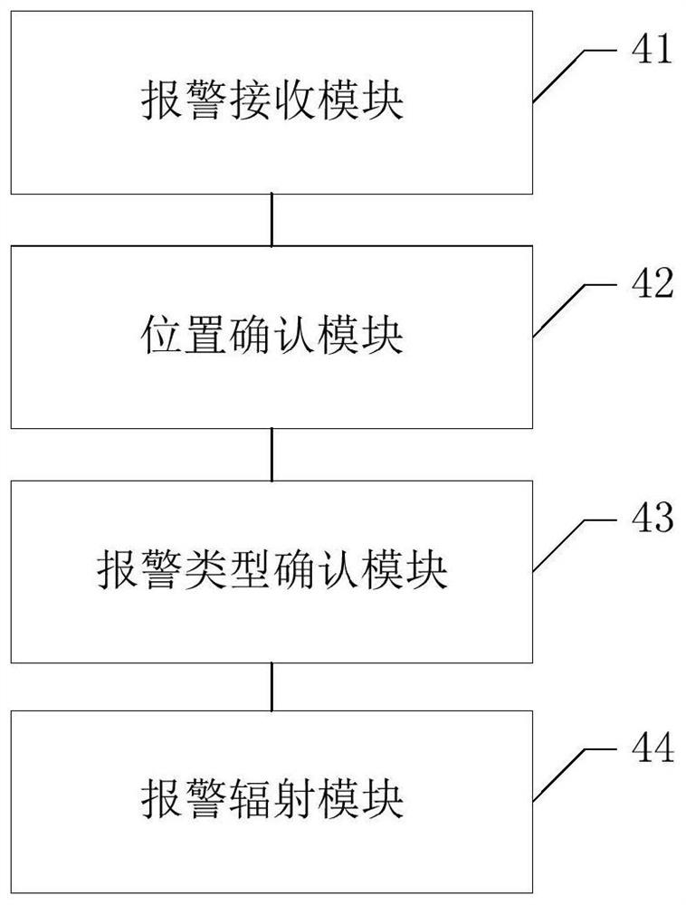 Alarm processing method and device based on base station positioning, computer equipment and medium