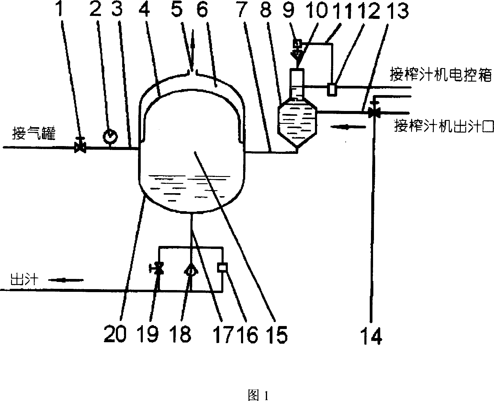 System for the gas and liquid discharging and breathing system without oxygen for cylinder type juice extractor