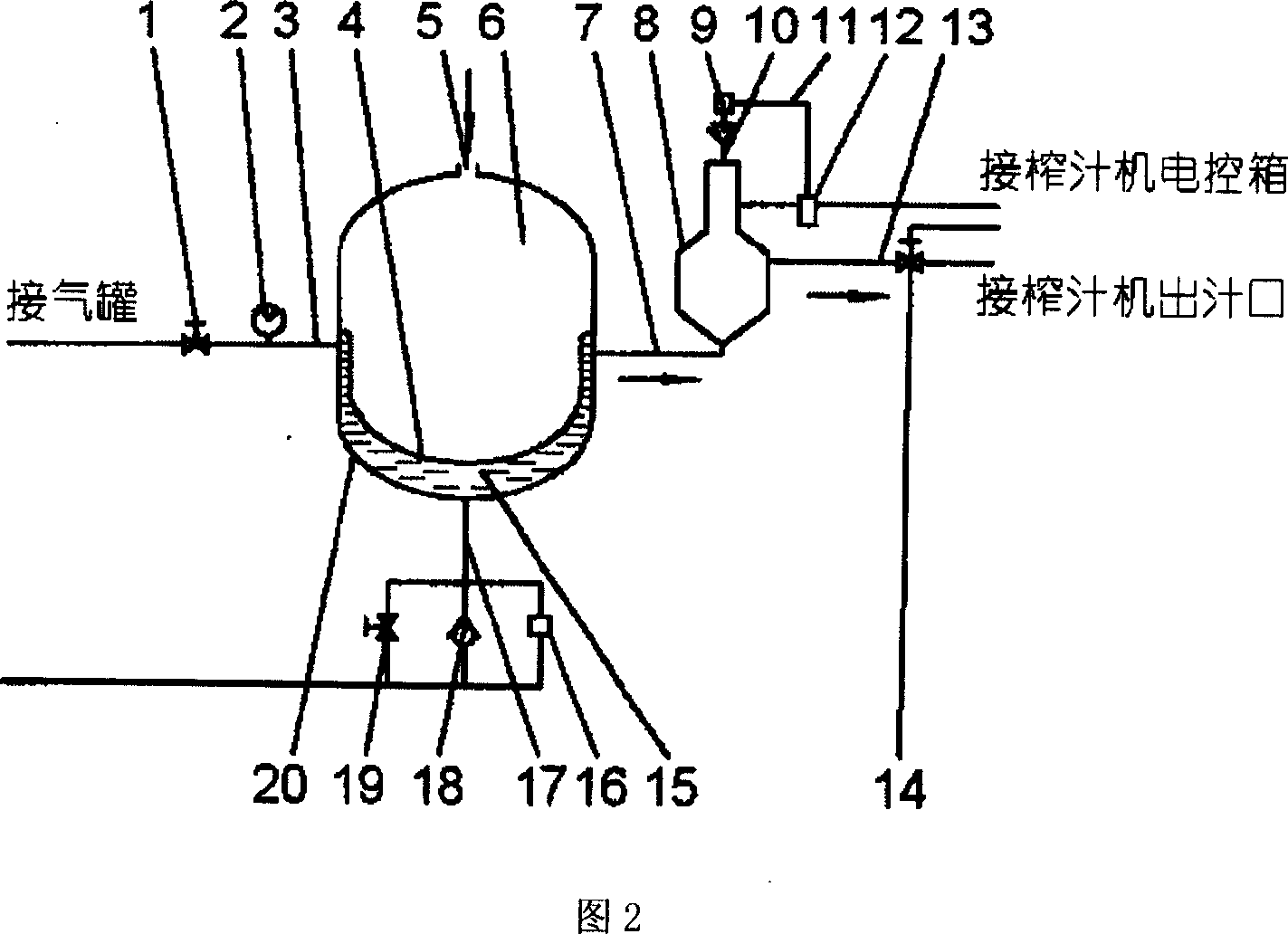 System for the gas and liquid discharging and breathing system without oxygen for cylinder type juice extractor