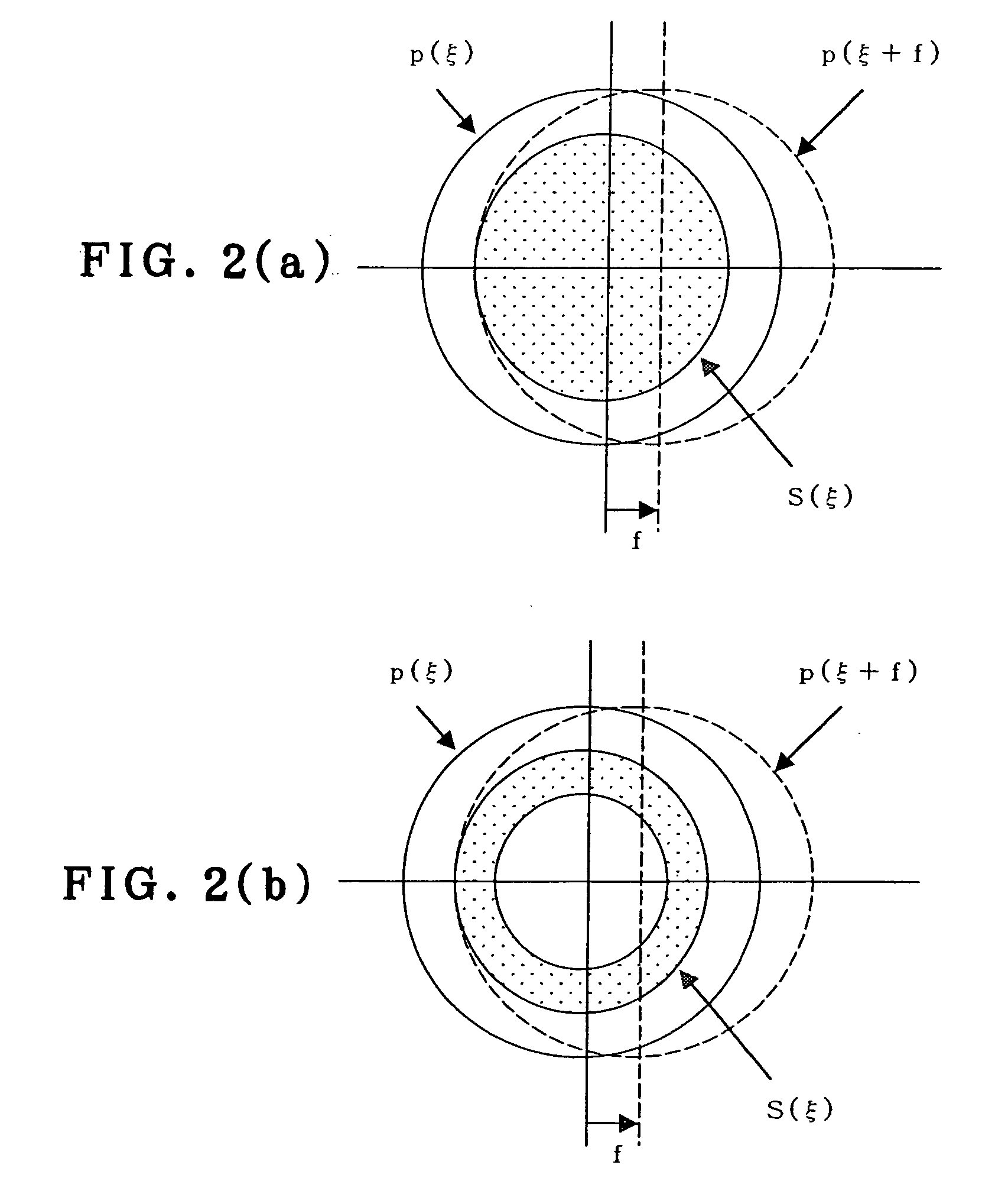 Methods for implement microscopy and microscopic measurement as well as microscope and apparatus for implementing them