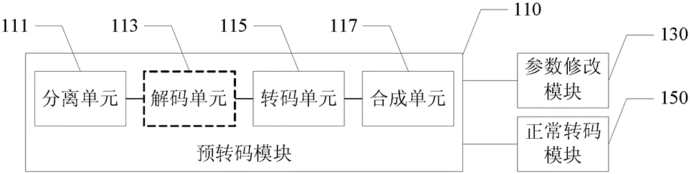 Multimedia transcoder and transcoding method, multimedia player terminal