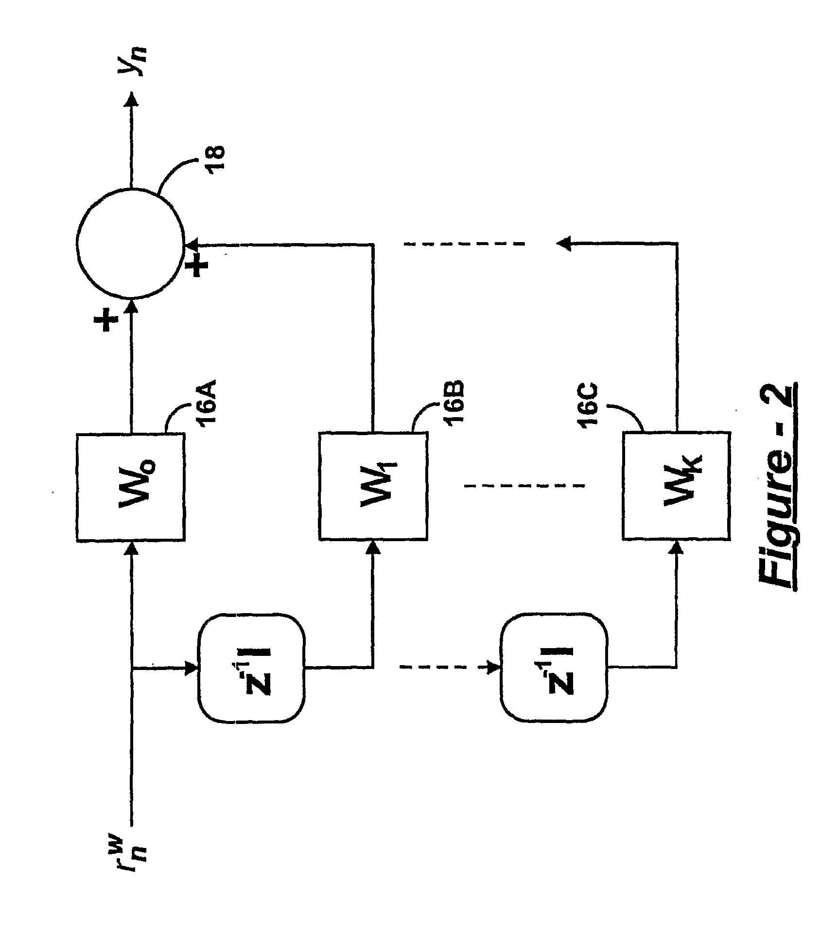 Multi-user detection in cdma systems