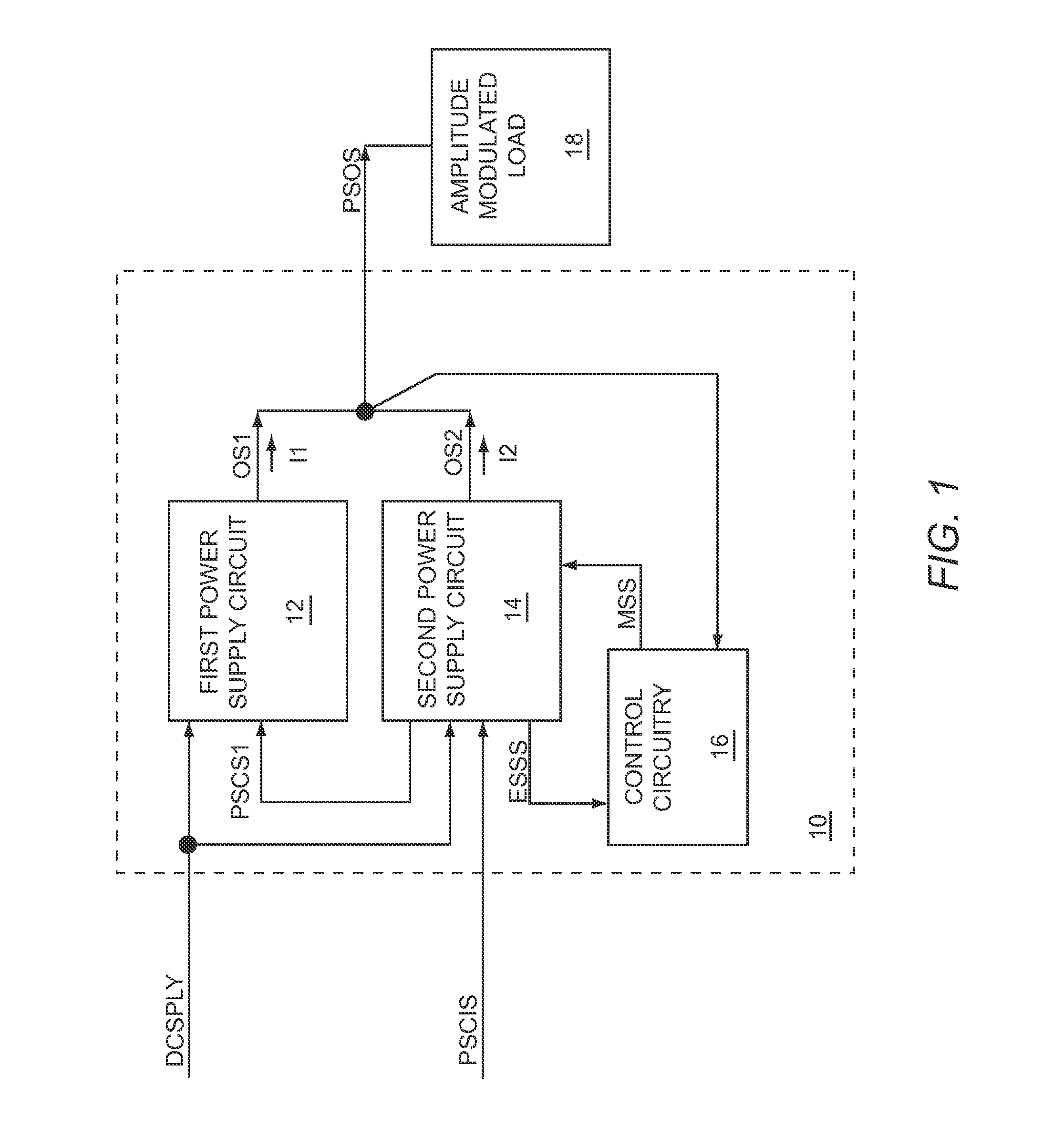 High-efficiency power supply for a modulated load