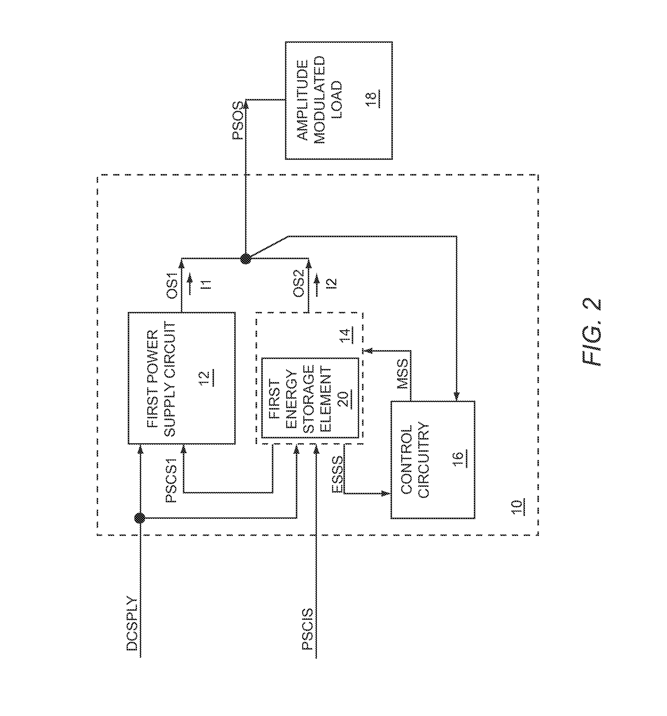 High-efficiency power supply for a modulated load