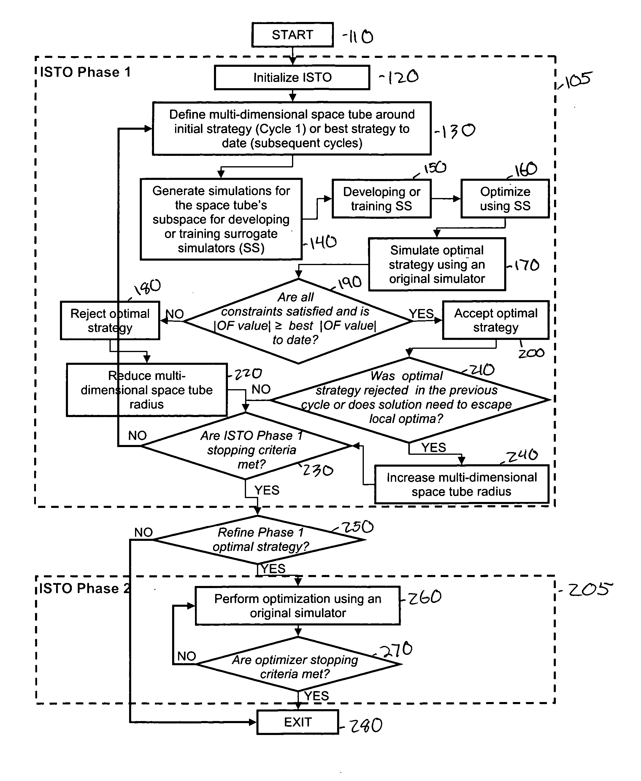 Intelligent space tube optimizer