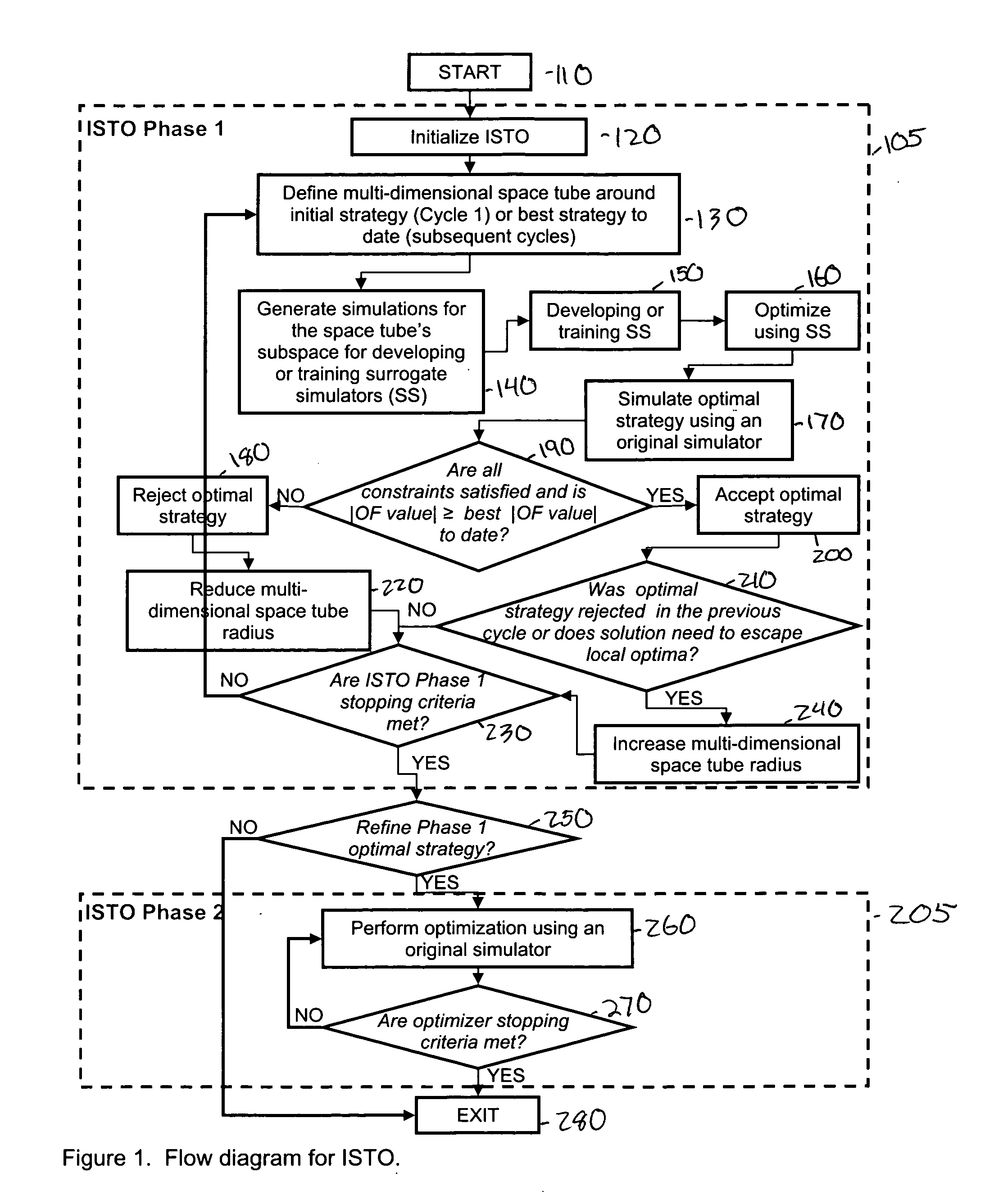 Intelligent space tube optimizer