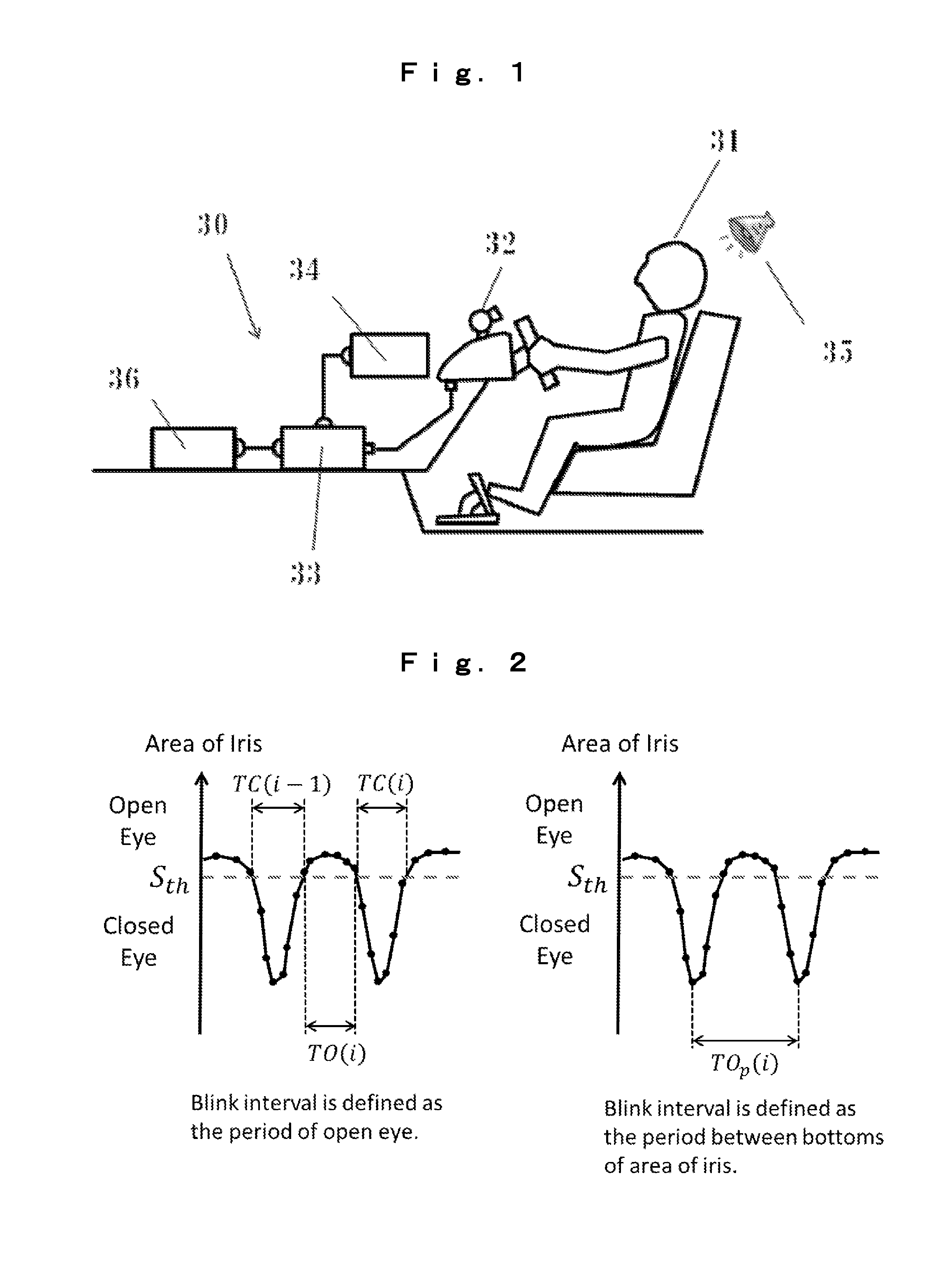 Doze detection method and apparatus thereof