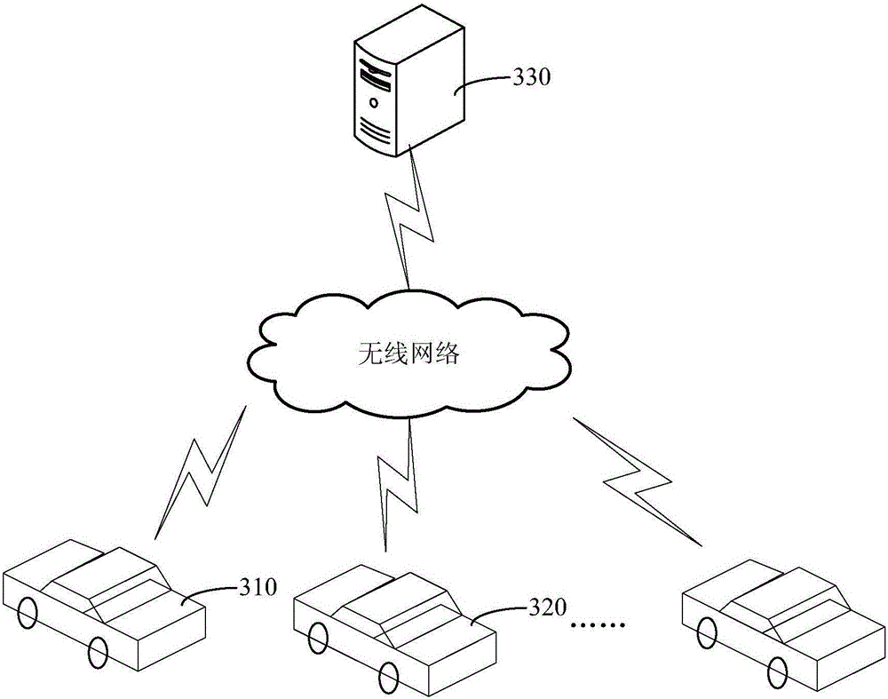 Vehicle networked video processing method and apparatus
