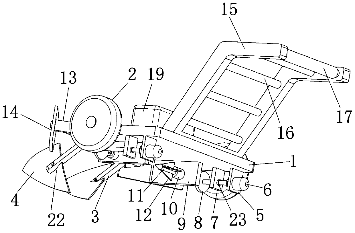 Efficient soil loosening device for fruit tree planting