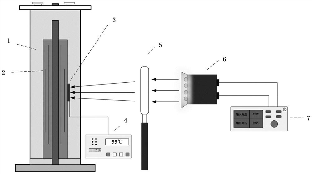 Oil-impregnated paper sleeve local overheating defect simulation device and method