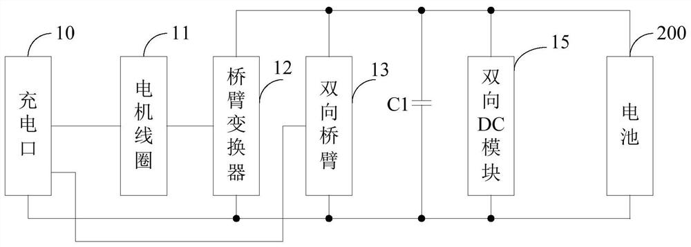 Energy conversion device, power system and vehicle