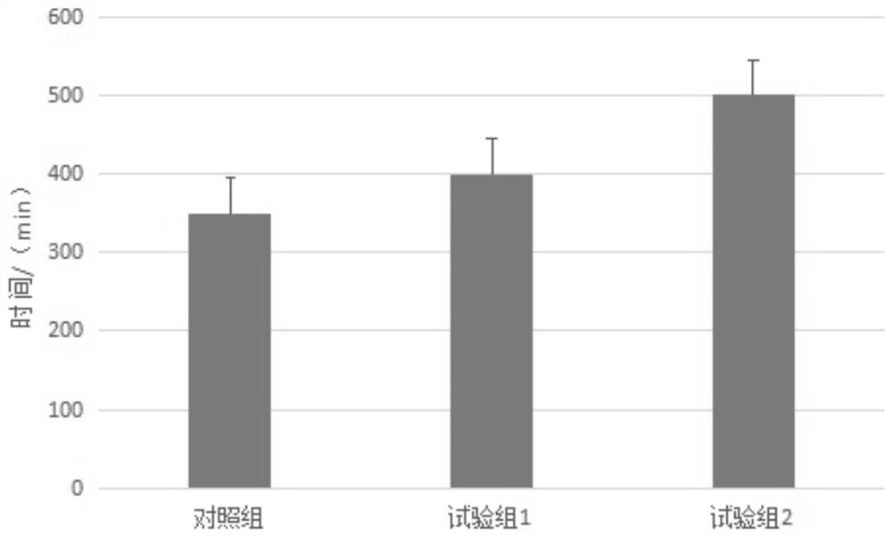 A strain of Lactobacillus longum sf-b-27 and its application