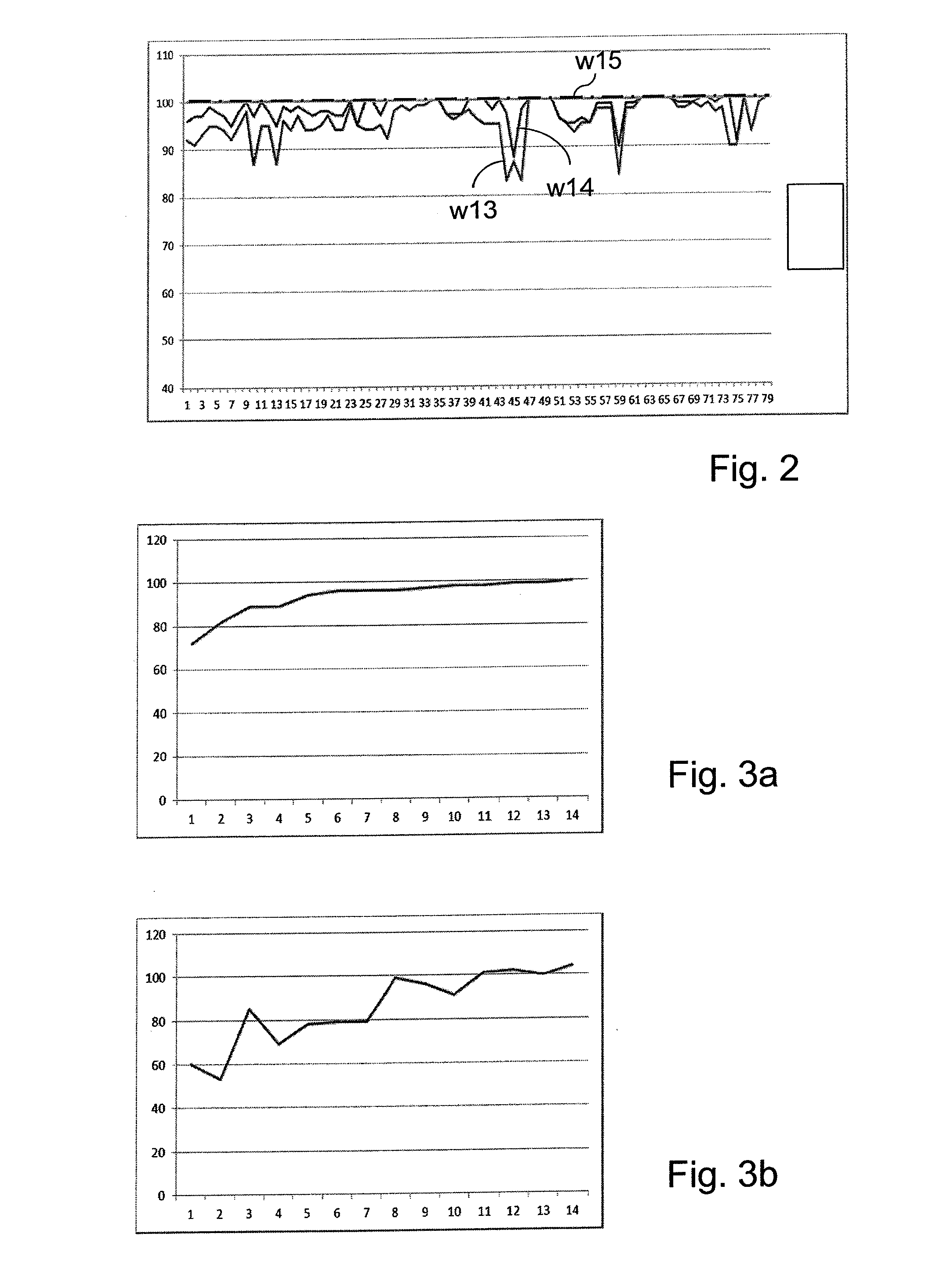 Methods and systems for compressing and decompressing data