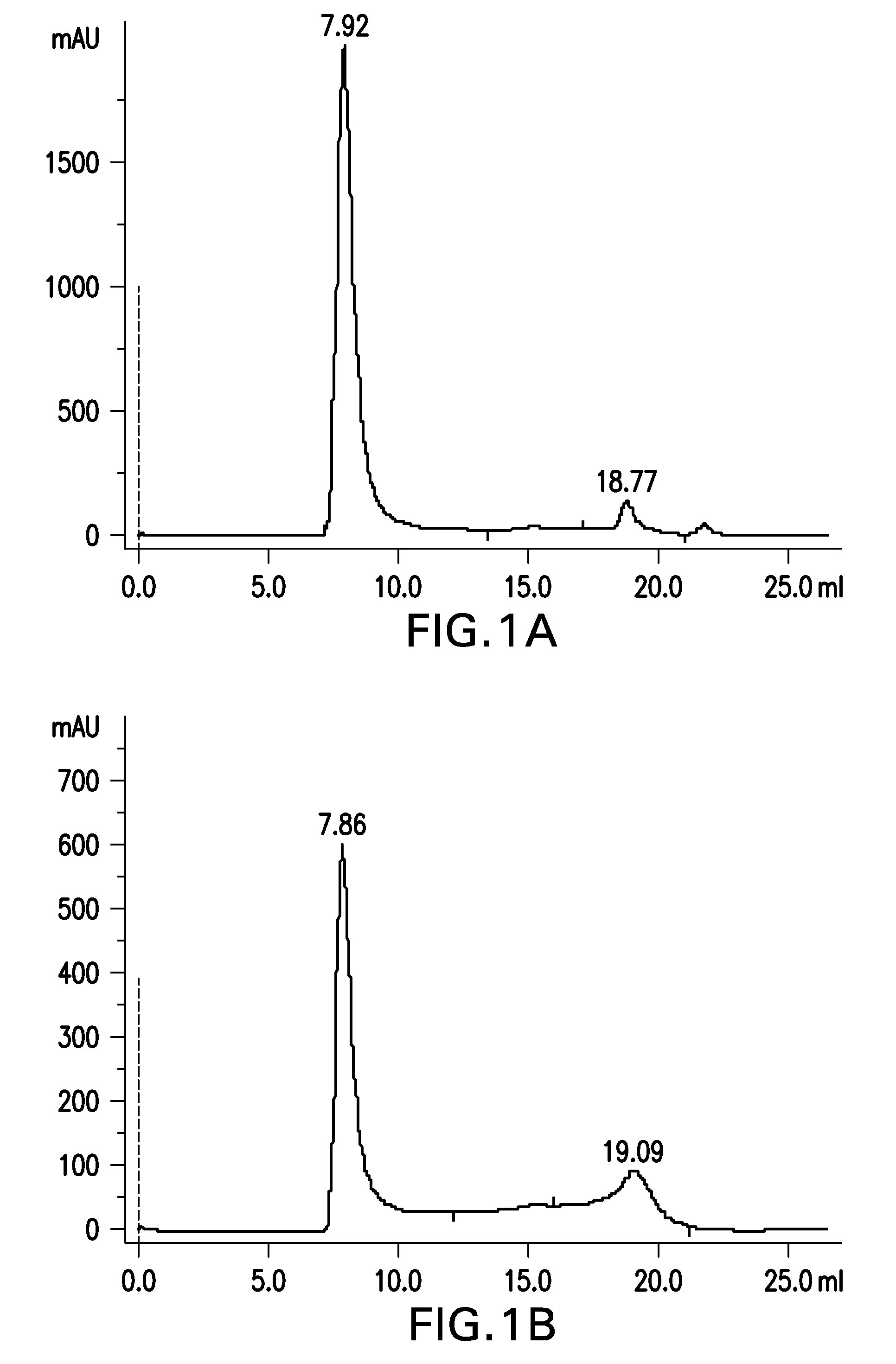 Aß(X - 38 .. 43) oligomers, and processes, compositions, and uses thereof