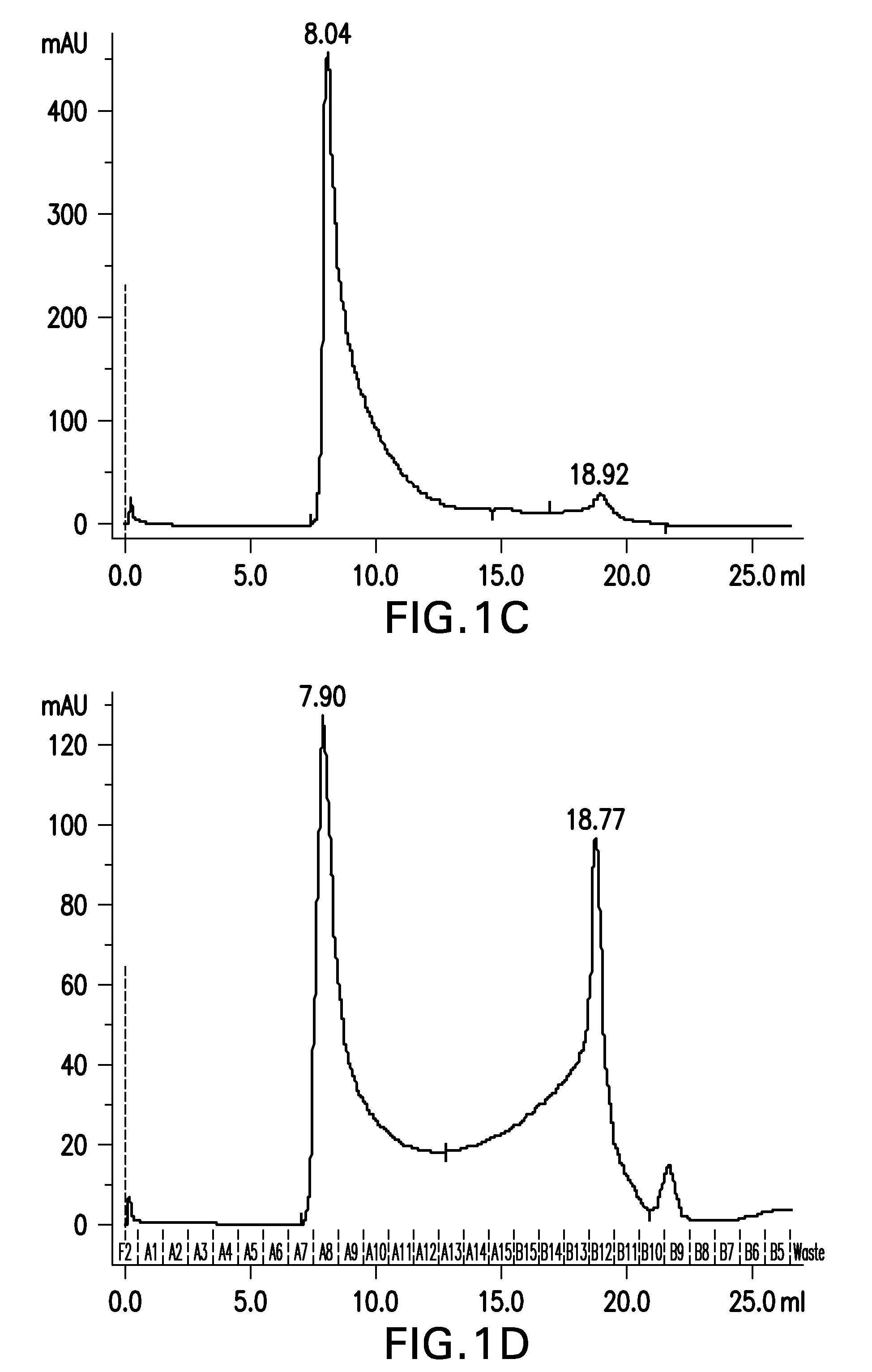 Aß(X - 38 .. 43) oligomers, and processes, compositions, and uses thereof