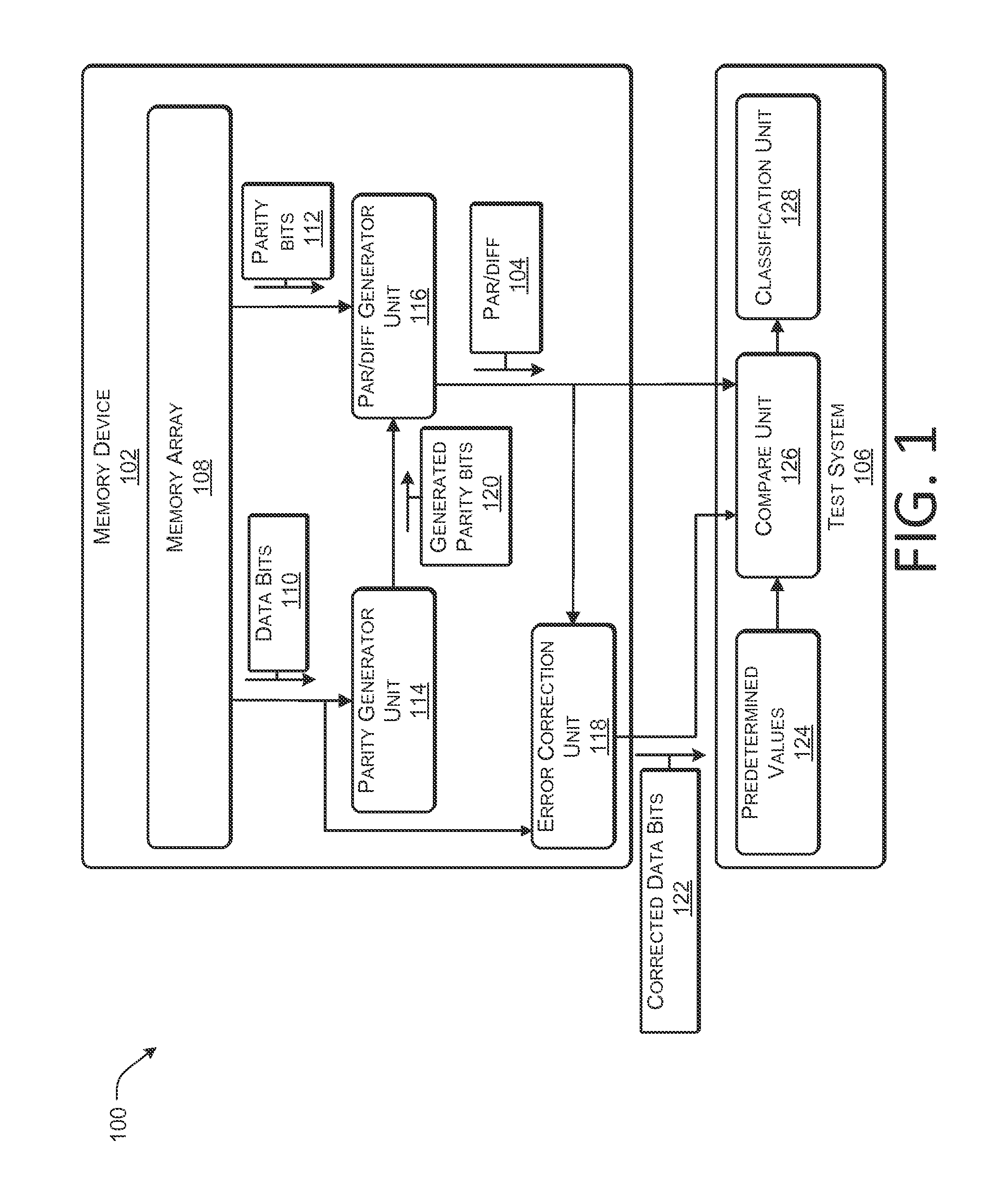 Memory device with reduced test time