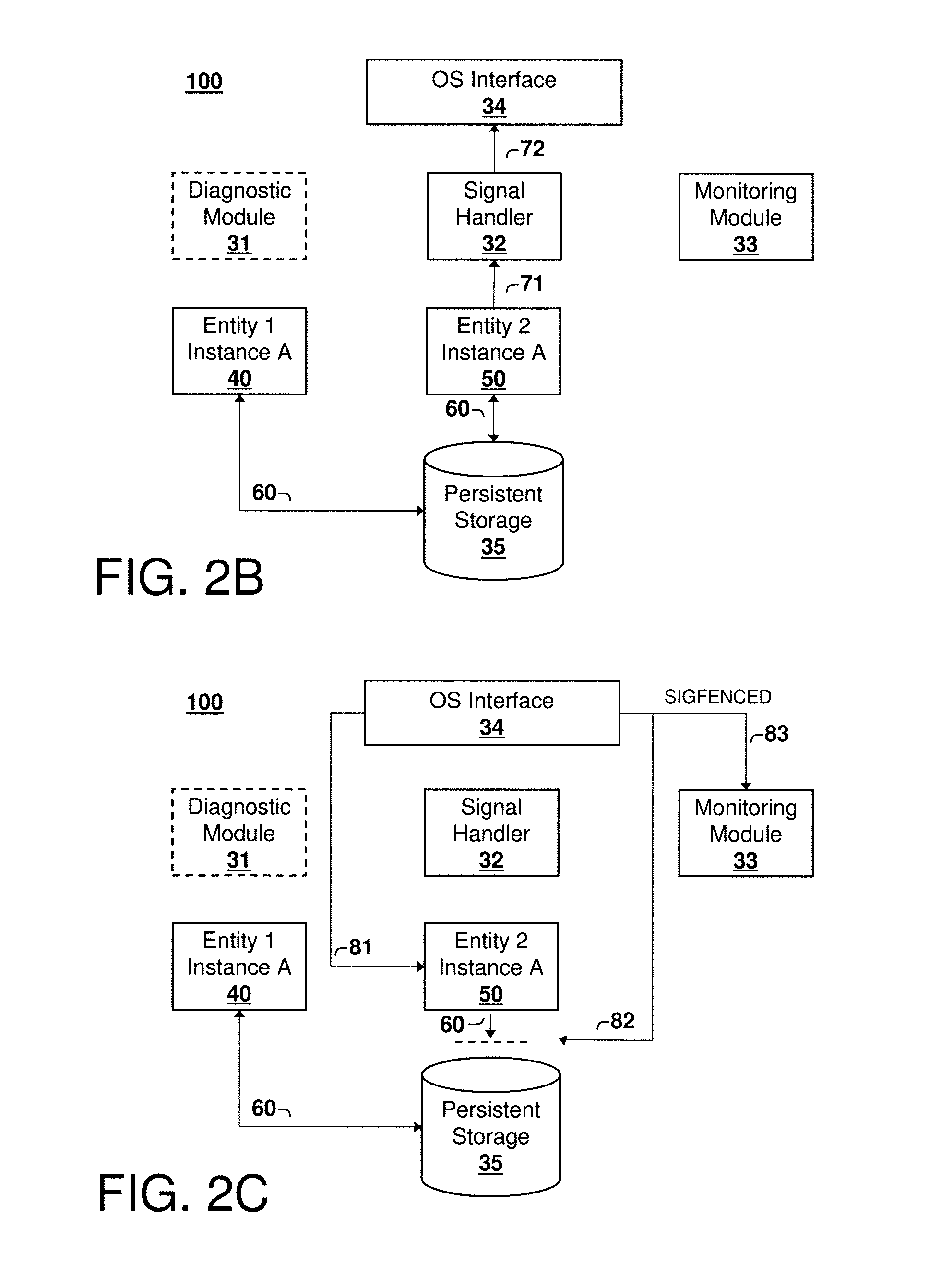 Failure detection and fencing in a computing system