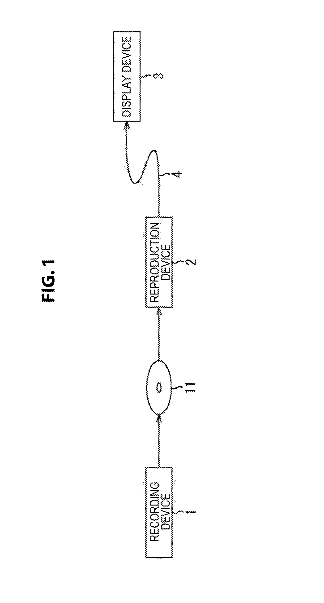 Reproduction device, reproduction method, and recording medium