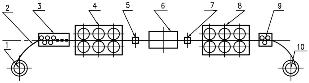 Automatic detecting and grinding system for blank surface defects of titanium and titanium alloy wire