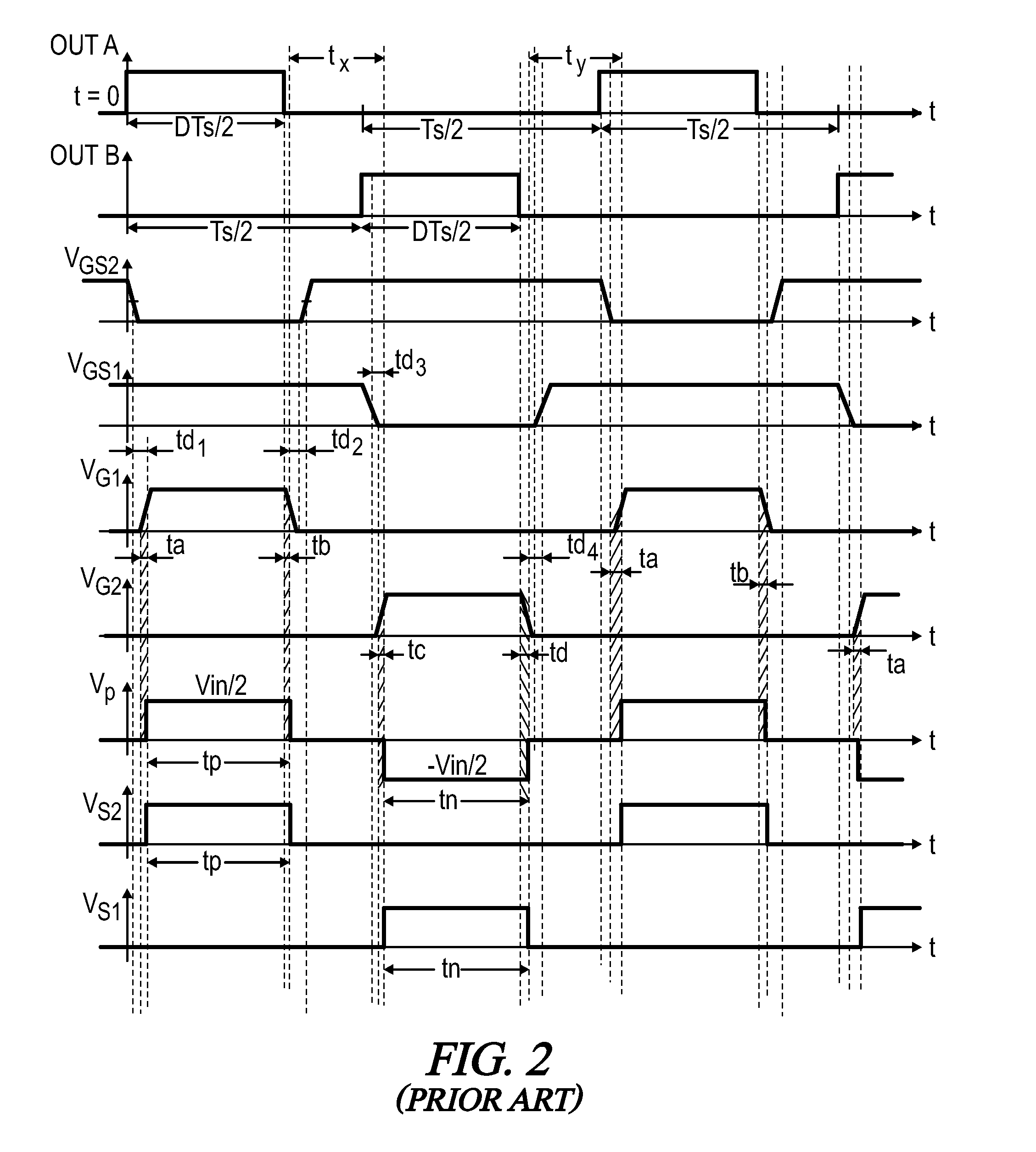 Integrated magnetics with isolated drive circuit