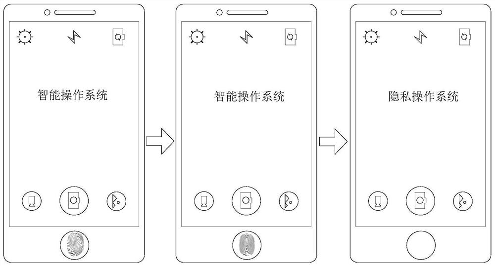 Application management method and mobile terminal based on dual systems