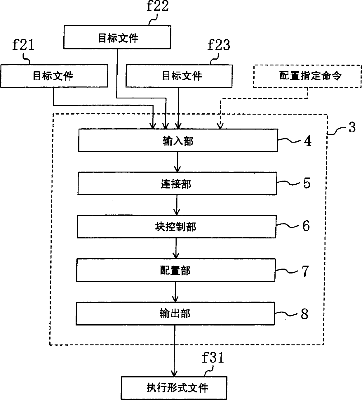 Information processing method and information processing apparatus