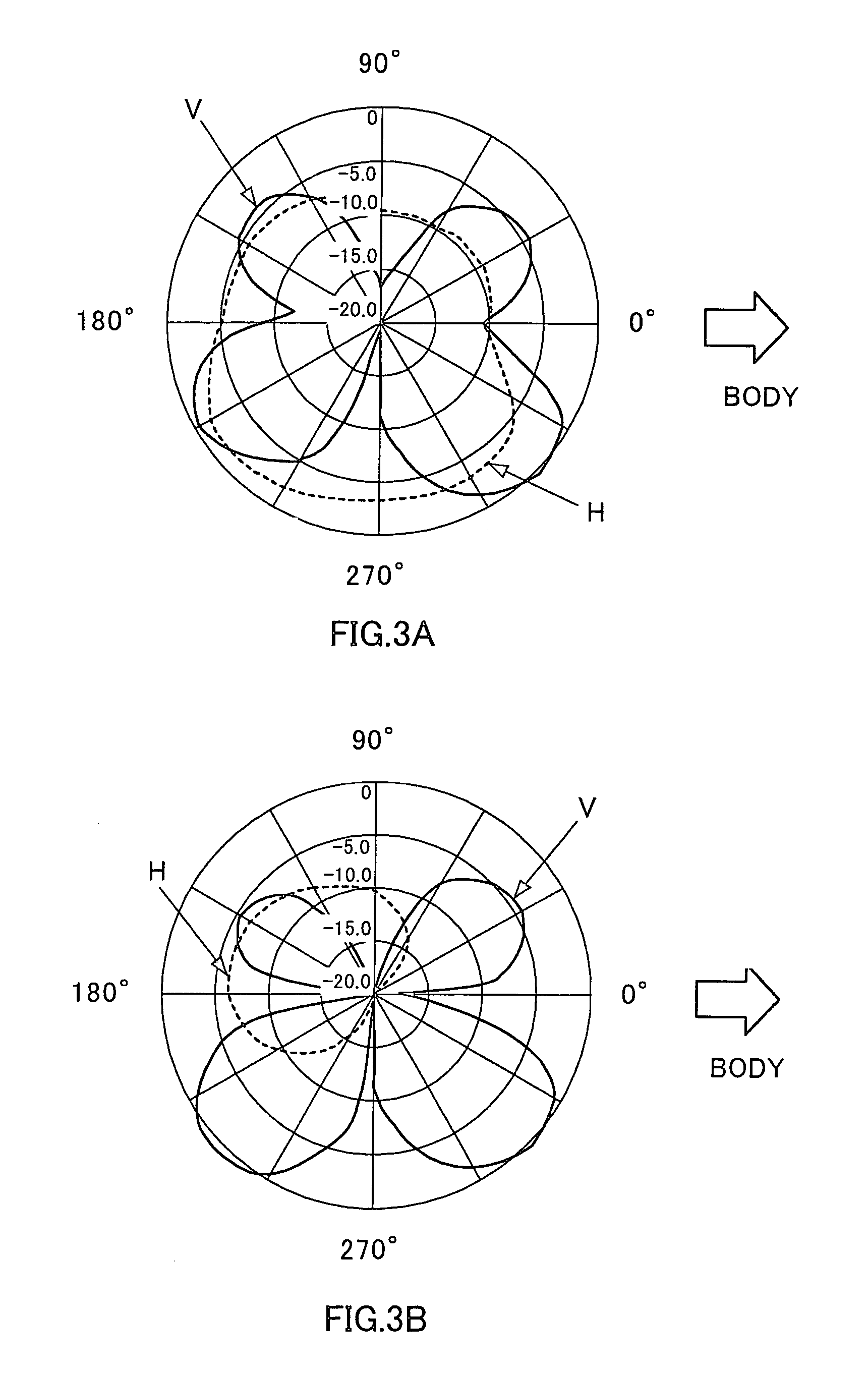 Antenna device for radio apparatus