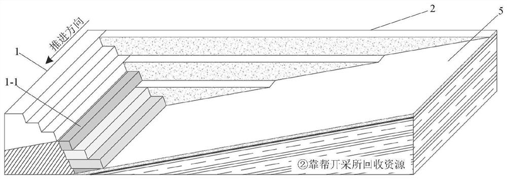 Method for planning dump of strip mine of ultra-thick inclined coal seam and efficiently recycling end slope resources