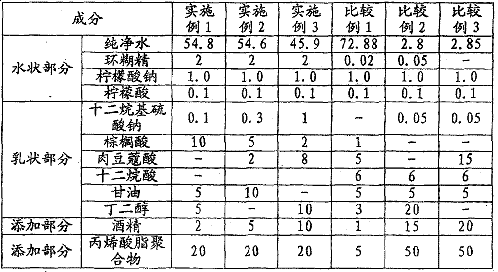 Power-puff astringent cosmetic and preparation method thereof