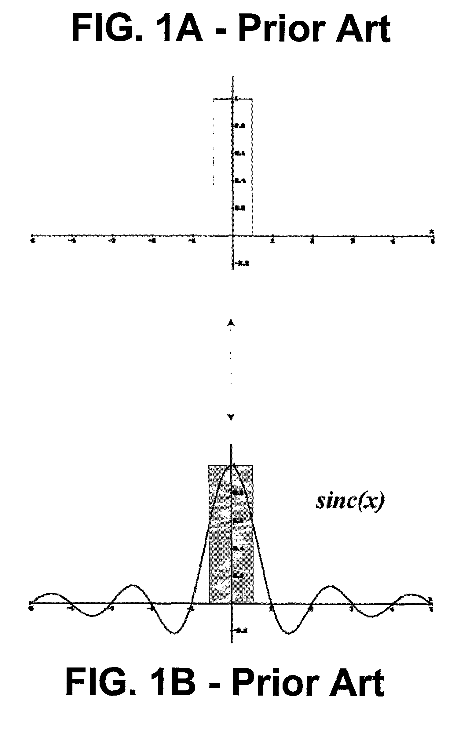 Systems and methods for diffusing clipping error