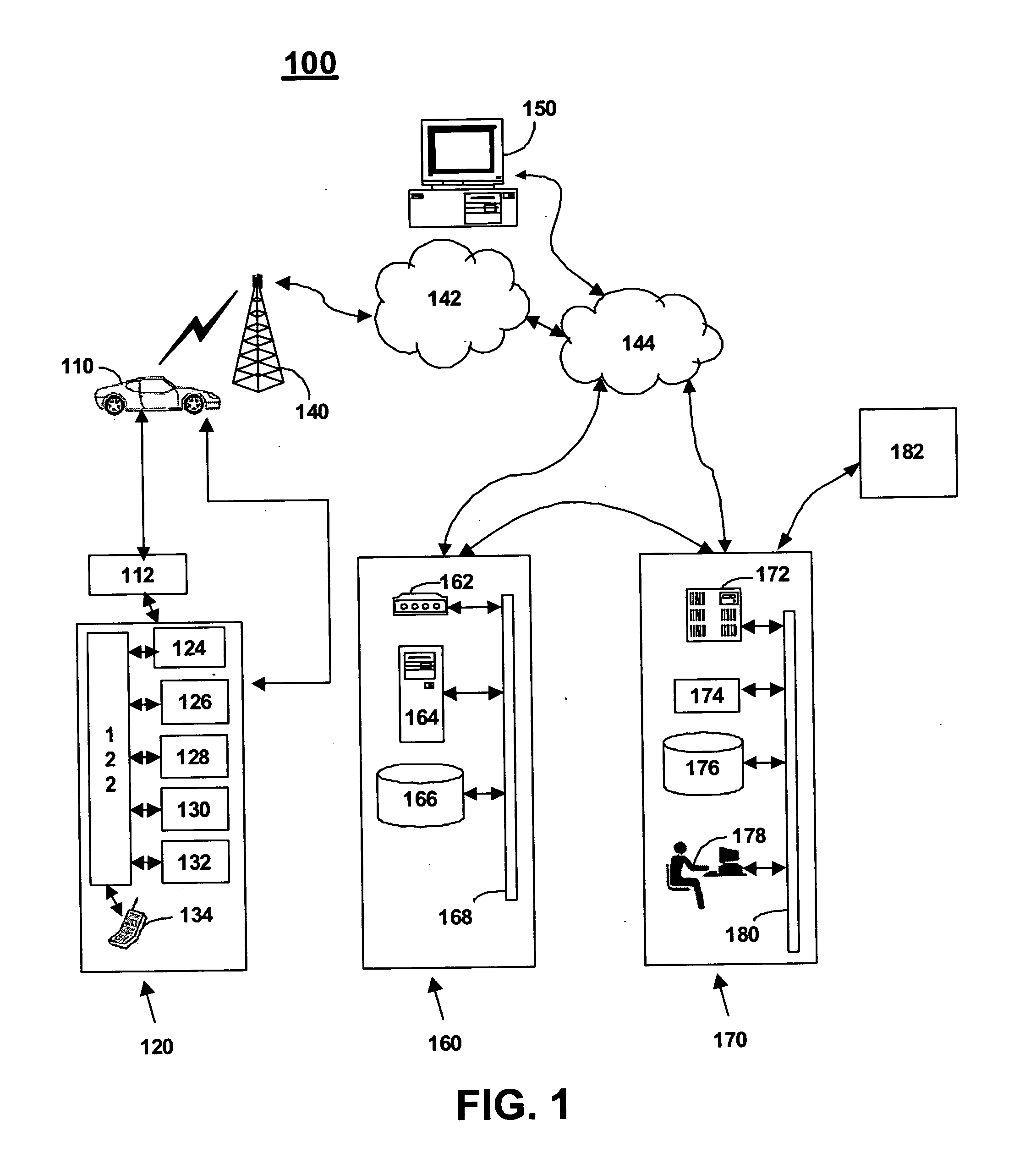 Telematics system vehicle tracking