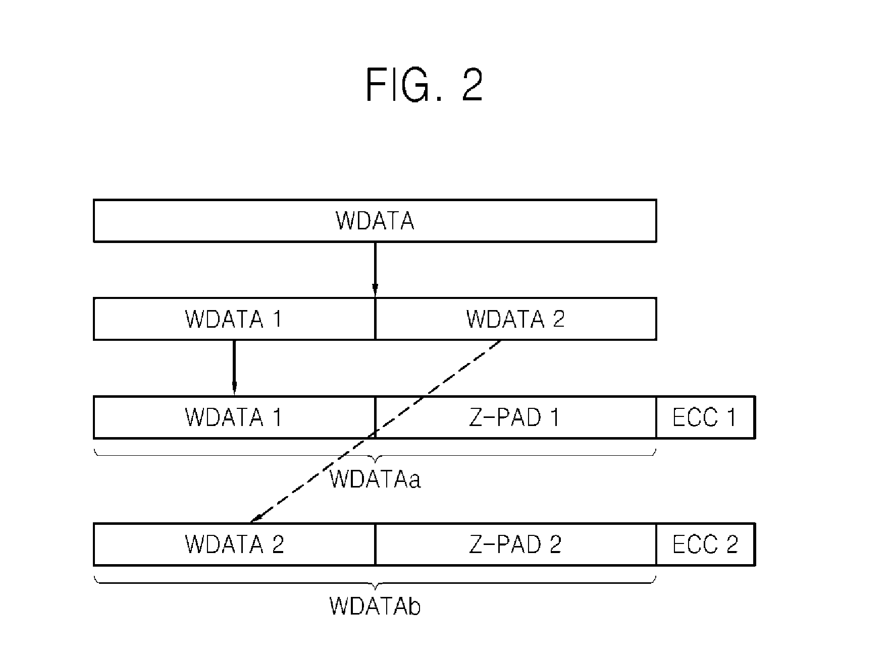 Method and apparatus for correcting errors in memory device
